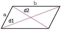 Найти длину стороны параллелограмма зная диагональ и сторону