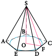 Вычислить высоту пирамиды через радиус и ребро