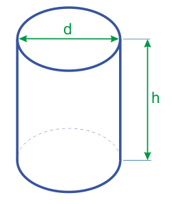 Площадь цилиндра и его боковой поверхности диаметр основания и высоту