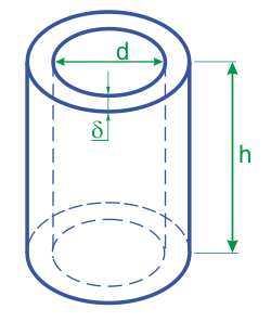 Площадь полого цилиндра, вычисляемый по внутреннему диаметру и толщине стенки