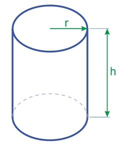 Объём правильного цилиндра через радиус и высоту