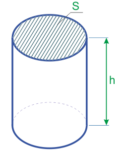 Объём правильного цилиндра через площадь основания и высоту