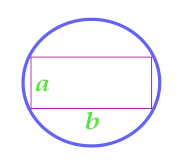 Площадь круга описанного около прямоугольника