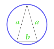 Описанного около равнобедренного треугольника