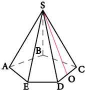 Площадь боковой поверхности правильной пирамиды через апофему