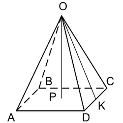 Площадь основания правильной пирамиды