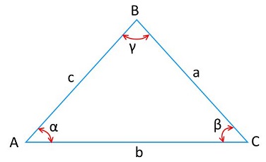 Найти площадь треугольника с помощью двух сторон и угла между ними
