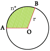 Площадь сектора круга через угол в градусах и радианах