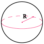 Площадь шара (сферы)