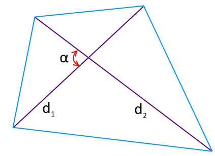 Площадь четырехугольника через диагонали  и угол