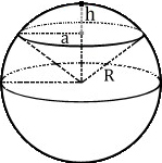 Площадь поверхности сферического сегмента