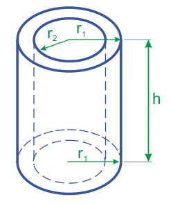 Объём полого цилиндра и его боковой поверхности через внутренний и наружный радиусы
