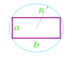 Через сторону и радиус описанной окружности