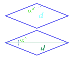 Площадь через угол и диагонали проведенной из этого угла