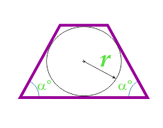 Площадь равнобедренной трапеции по радиусу вписанной окружности и углу между сторонами