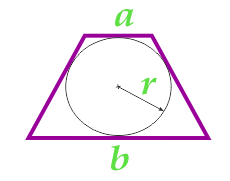 Площадь равнобедренной трапеции через два ее основания и радиус вписанной окружности