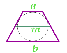 Площадь равнобедренной трапеции через основания и среднюю линию