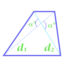 Площадь по диагонали и углу между диагоналями