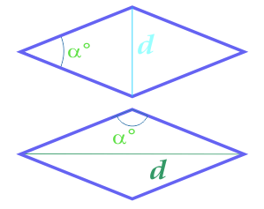 Площадь через угол и противолежащей диагонали